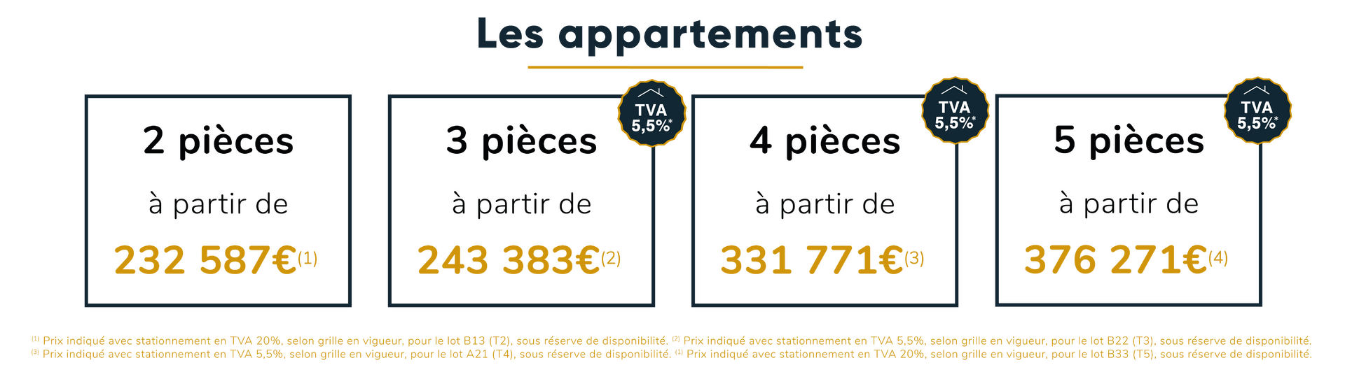 Appartements neufs à Villefranche-sur-saône I Bati-Lyon Promotion